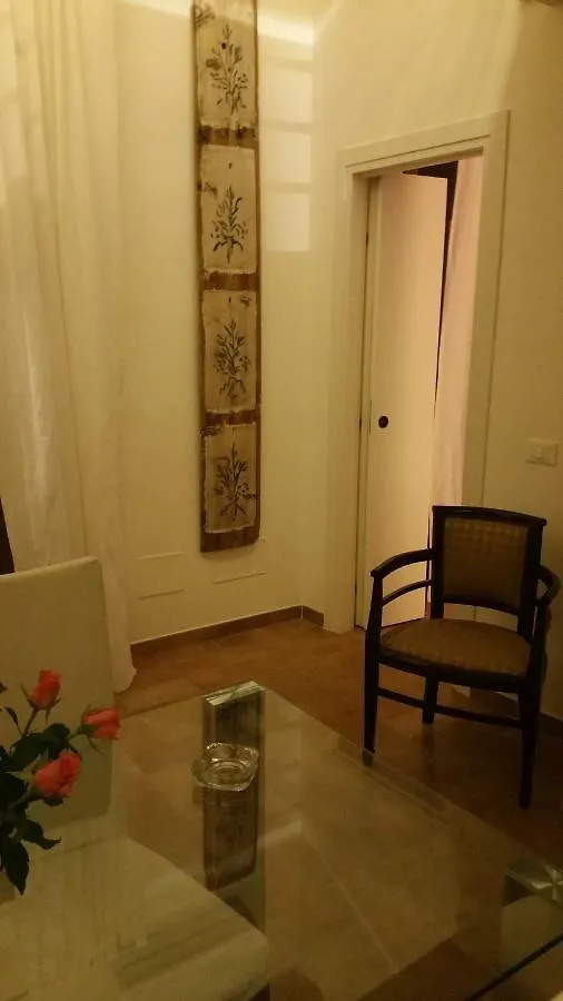 Appartamento Penthouse Luxury Quattro Canti Palermo